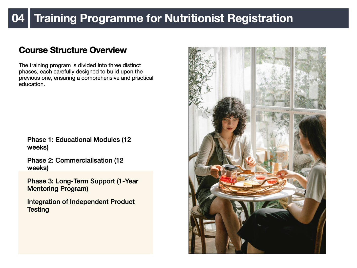 
                  
                    LOLU™ HEALTH Nutrition Training Program (Course led by Registered Nutritionist, Reg. 82021301; and Registered Dietician, Reg. 20-02273)
                  
                