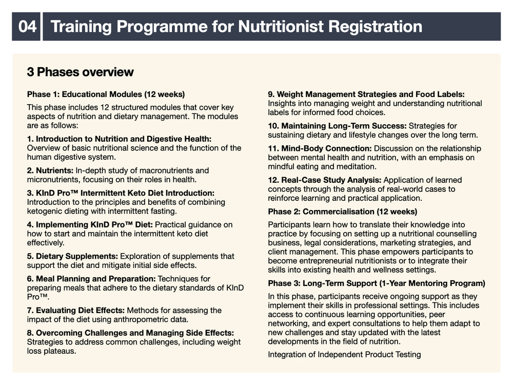 
                  
                    LOLU™ HEALTH Nutrition Training Program (Course led by Registered Nutritionist, Reg. 82021301; and Registered Dietician, Reg. 20-02273)
                  
                