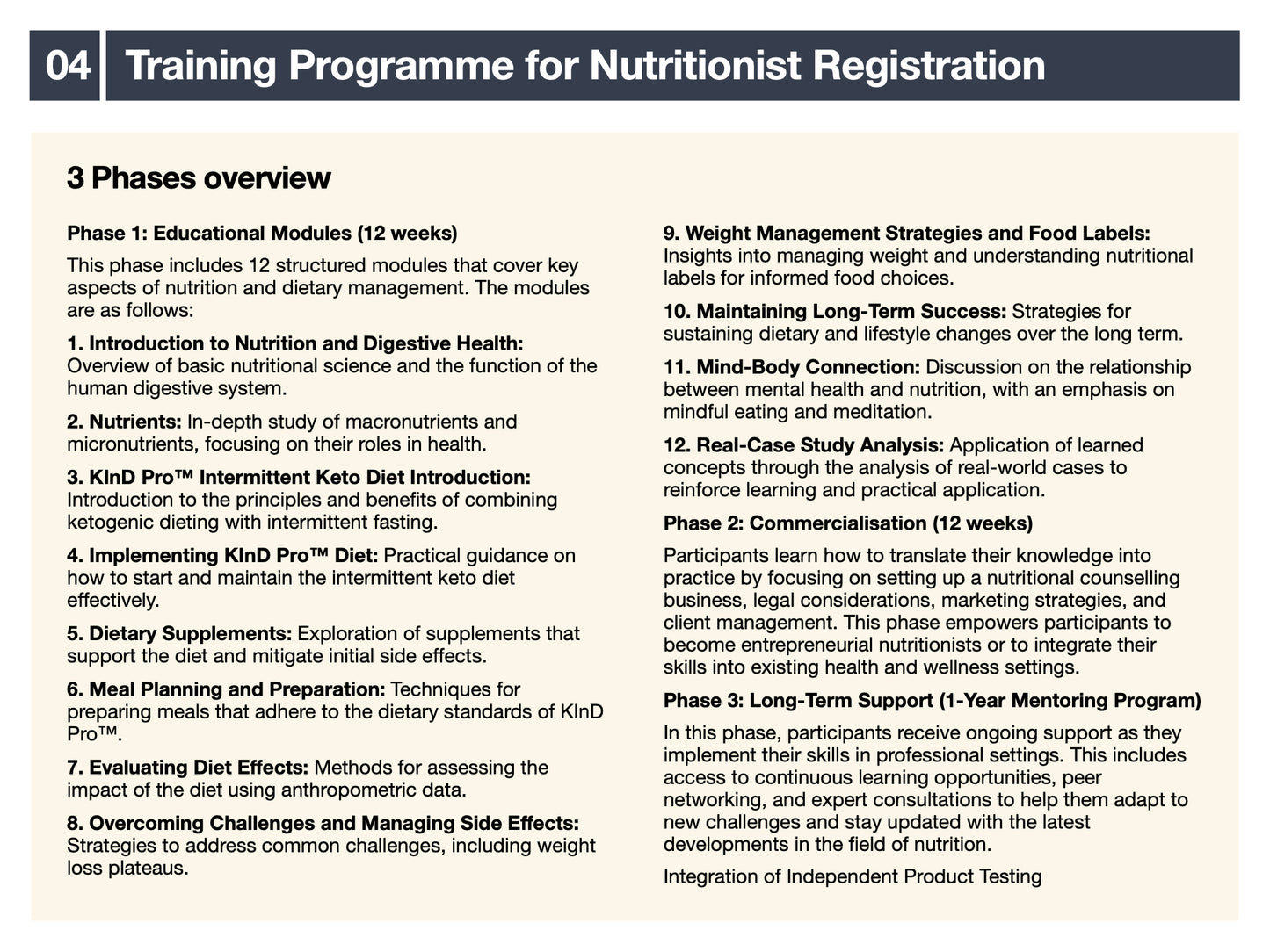 
                  
                    LOLU™ HEALTH Nutrition Training Program (Course led by Registered Nutritionist, Reg. 82021301; and Registered Dietician, Reg. 20-02273)
                  
                