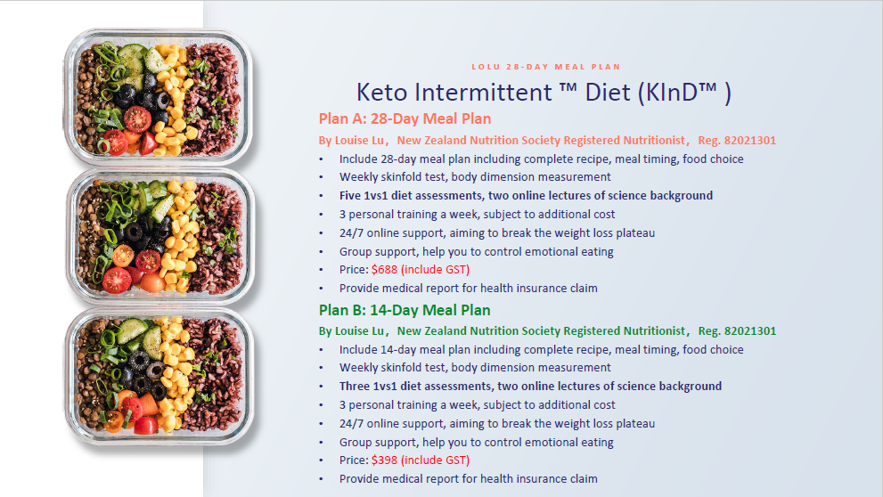 
                  
                    LOLU™ HEALTH Keto Intermittent™ (KInD™) Program 6 Weeks Follow-up Plan for existing clients ONLY: 4 Weeks KInD + 2 Week DASH Plate (Registered Nutritionist, Reg. 82021301; Registered Dietician, Reg. 20-02273)
                  
                