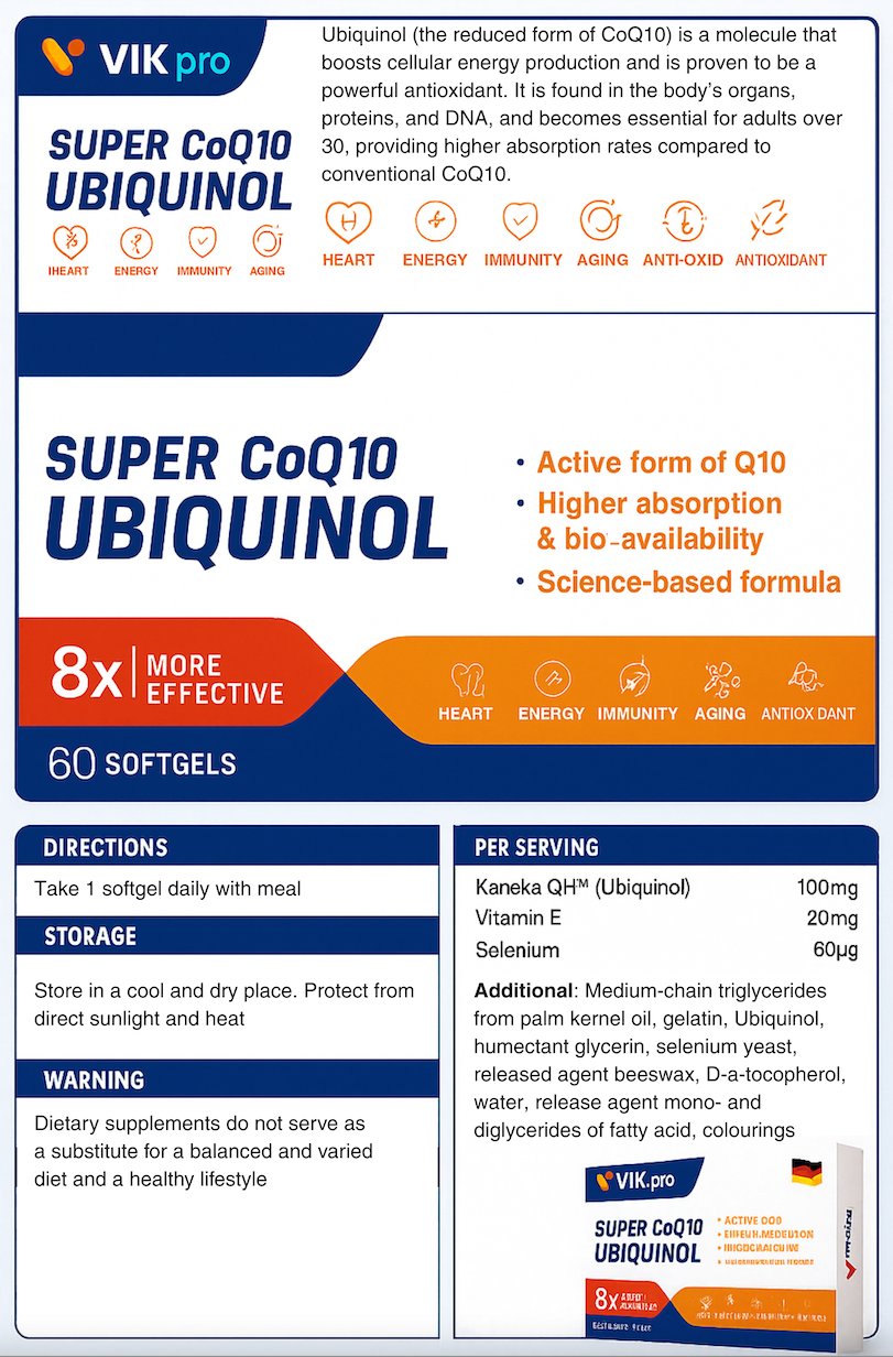 Supplement package for Super CoQ10 Ubiquinol with branding and product details.